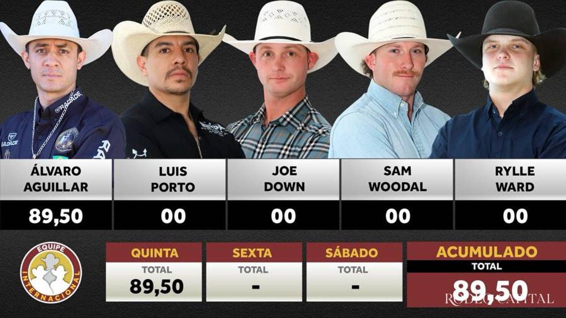 Logra Álvaro Álvarez segundo lugar en su primera monta en Brasil