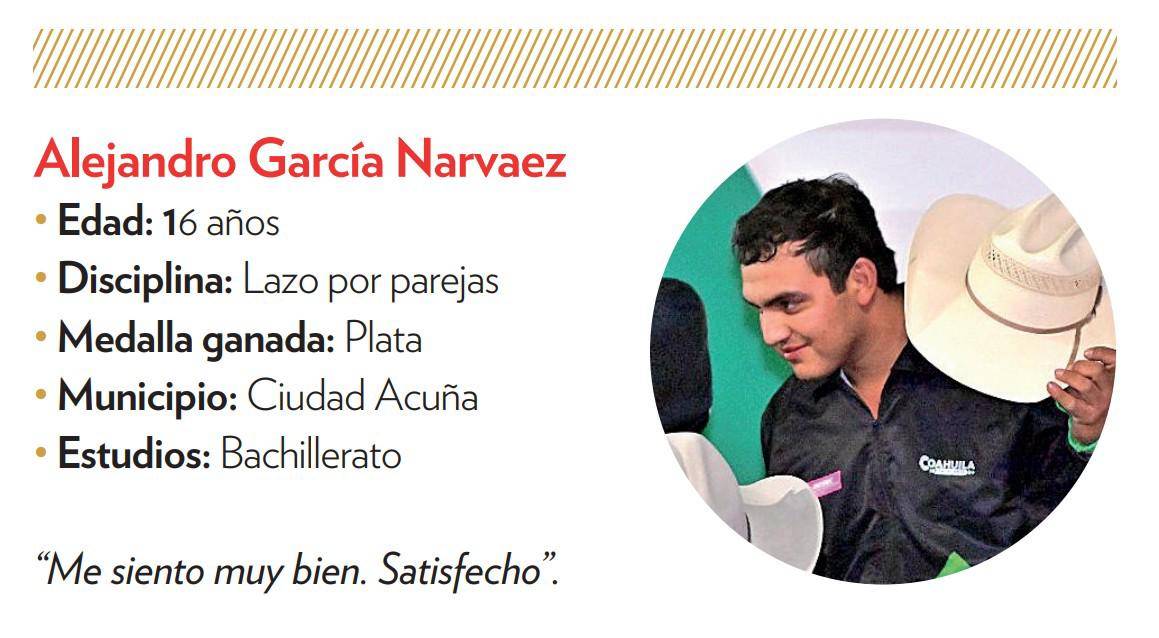 $!Alejandra Montalvo y José Jalomo, en letras de oro