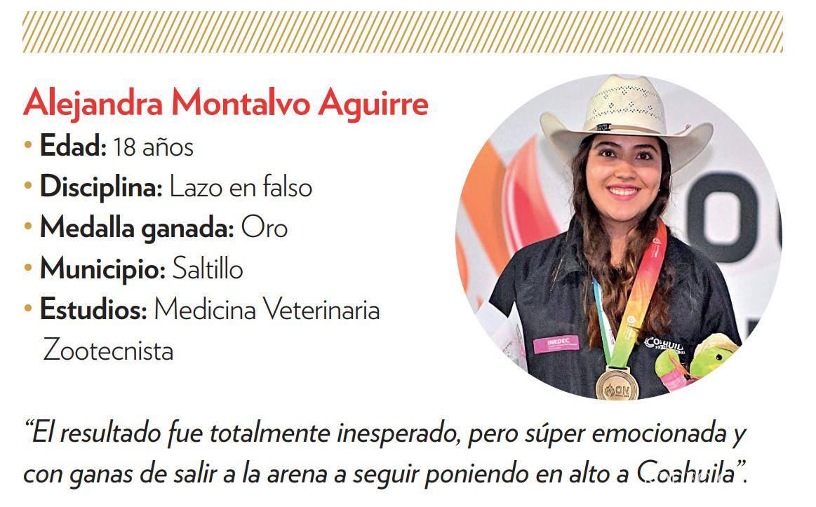 $!Alejandra Montalvo y José Jalomo, en letras de oro