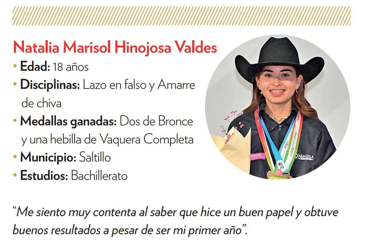 $!Alejandra Montalvo y José Jalomo, en letras de oro
