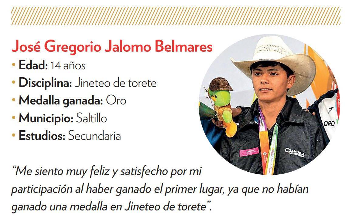 $!Alejandra Montalvo y José Jalomo, en letras de oro