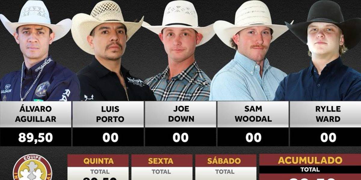 El Equipo Internacional está integrado por los mexicanos Álvaro Álvarez y Luis Porto, además de tres jinetes australianos.