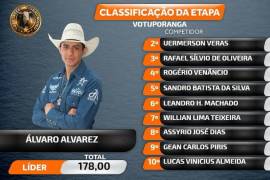 El jinete de La Punta, Jalisco es el único del Equipo Internacional que ha marcado puntos en sus dos días de participación y hoy amaneció como líder de la tabla general.