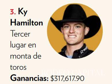 $!Dónde y cuándo ver las Finales Nacionales de Rodeo (NFR) desde Las Vegas