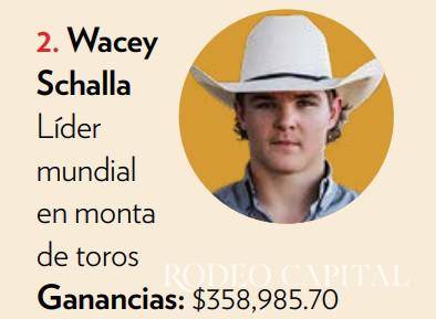 $!Dónde y cuándo ver las Finales Nacionales de Rodeo (NFR) desde Las Vegas