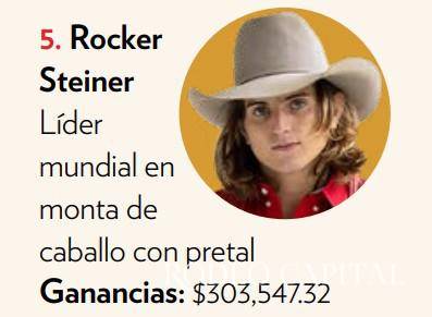 $!Dónde y cuándo ver las Finales Nacionales de Rodeo (NFR) desde Las Vegas