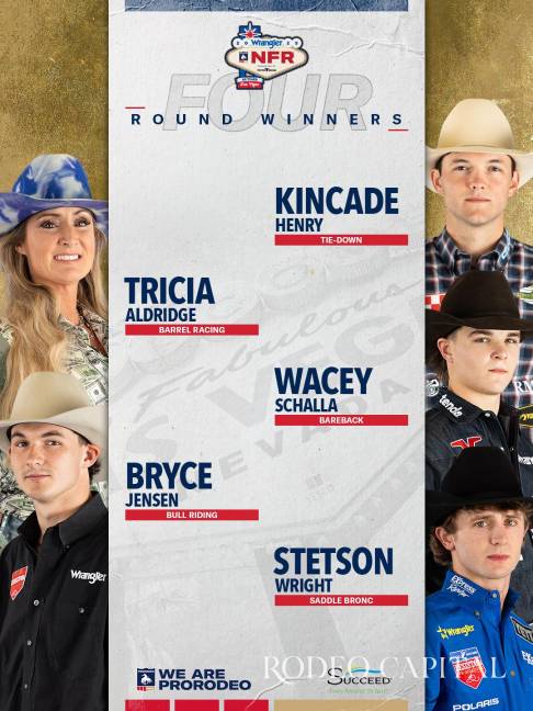 $!Bryce Jensen sorprende en la monta de toro, el novato consigue su primera victoria en NFR