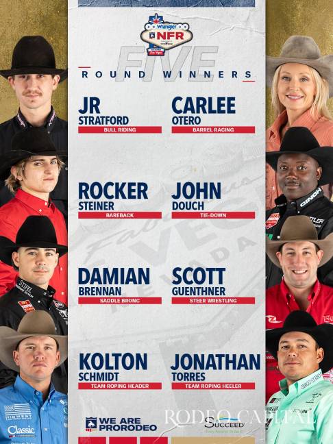 $!Impacta Rocker Steiner con monta que lo perfila para ganar NFR