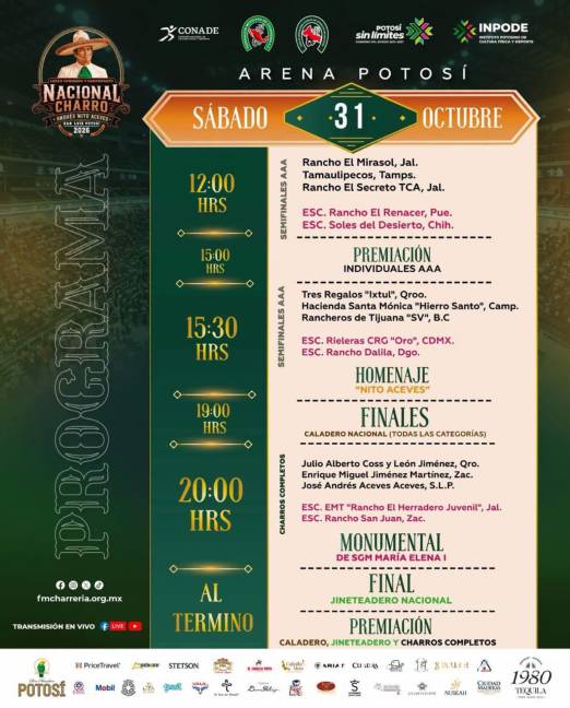 $!Sigue hoy a Leonardo ‘Lito’ Dávila en la final del Caladero Nacional