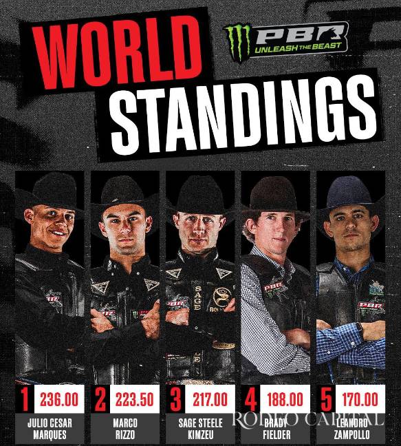 $!Sage Steele Kimzey conquista Nueva York y sube al tercer puesto de la clasificación del PBR