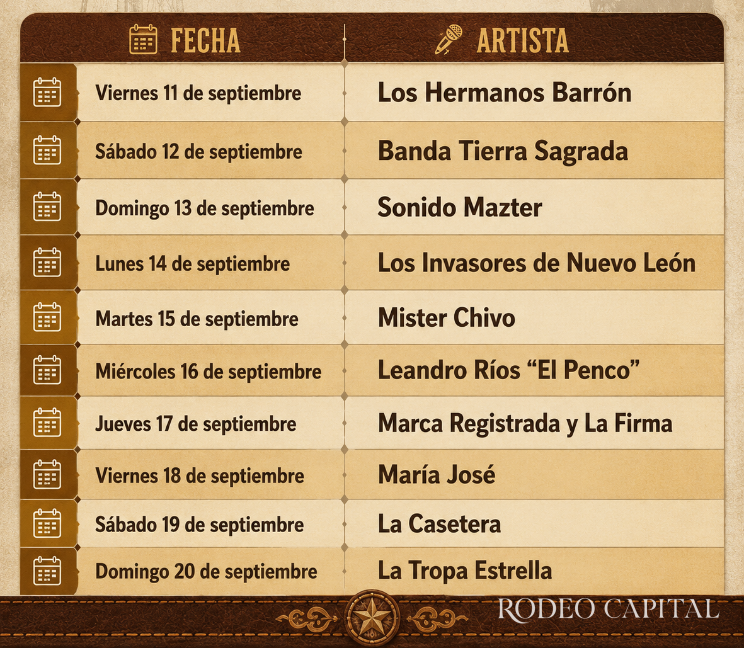 $!¿Estás listo para las Fiestas Grandes de Sabinas 2026? Presentan cartelera de la Feriexpo y Cabalgata