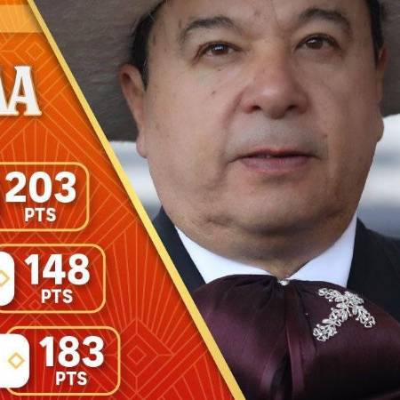 Rancho El Cortijo queda fuera de la Final del Congreso Nacional Charro