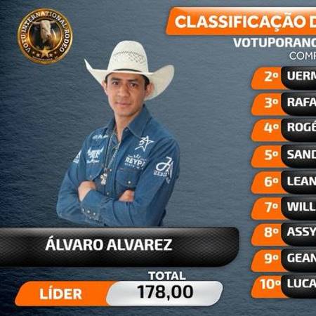 El jinete de La Punta, Jalisco es el único del Equipo Internacional que ha marcado puntos en sus dos días de participación y hoy amaneció como líder de la tabla general.